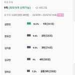 얘들아 인티 9픽 너무 아름다움 <b>선녀</b>야