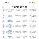 <b>이대</b> 약대는 문과도 ㄱㄴ하구나