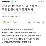 하수처리장에서 마약<b>성분</b>이 검출되다.