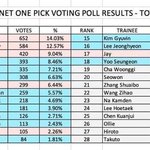 <b>이</b> 원<b>픽</b>조사 언제올라온 자료야?