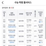 [드루와] 메가 <b>미니배치표</b> 믿어도 됨?