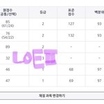 아기재수생 3모 결과 ㅇㄸ?
