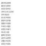 헿 드디어 <b>다</b> <b>채</b>웟다ㅠㅠ 나이스ㅠㅠㅠ