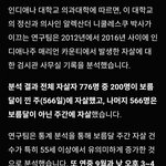 보름달이 자살률에 <b>영향</b>을 미친대