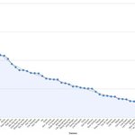 나는 그냥 <b>무뇌</b>충 대가리꽃밭이라