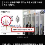 대출<b>금리</b> 내리나..?