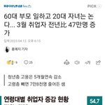 왜 나이 어린 사람들은 평생 <b>백수지</b>?