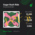 [TXT] ㅁㅍ 나까지만 달게