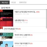 <b>와우</b> ㅌㅂㅌ 타격 크구나...