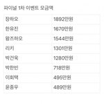 <b>보</b><b>플</b> 망한줄 알았는데