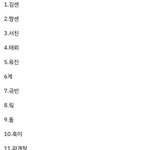 아니 <b>스포</b> 이거 누구인거임