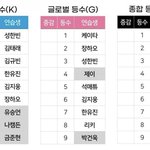 다시는 한녀들을 조롱하지 않겠습니다