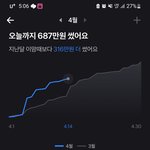 (+첨부)30살까지 엄카쓰고 알바경험무 공무원시험포기...
