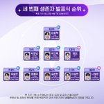 보이즈플래닛 데뷔가능성 분석(장문주의)
