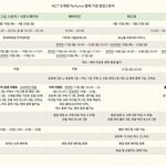 [도재정] 팬싸/<b>팝업</b> 총정리
