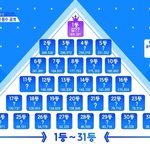 옛날에 프엑 ㅈㄴ웃겼던거