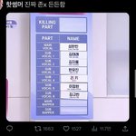 여기에 하오랑 <b>승언</b>이 정도 있으면 한녀 데뷔조아님?