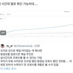 진상위에 <b>메일</b> 보내고 올게