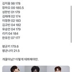 <b>보</b><b>플</b> <b>데뷔</b><b>조</b> 진짜 이렇게는 안되는거임??