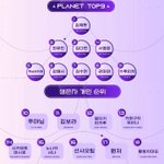 [이것좀봐줘] <b>규빈이</b> 팬들아