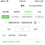 나 <b>블로그</b> 하나 올렸는데