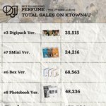 [도재정] 케타 175000<b>돌파</b>