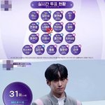 순위 82위 -> 마지막 순<b>발식</b> 18위로 막차 타고 생방송 가는...