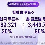 보플 이거 이해 못하는 빡<b>대갈들</b> 왜케 많음? ㅋㅋ