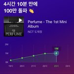 [도재정] 100만 스트리밍 <b>돌파</b>!!