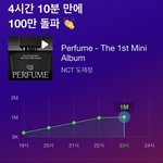 [NCT칠프] 도재정 <b>역대</b> 4위로 100만 스트리밍 돌파