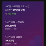 [도재정] 와 <b>역대</b>4위 대박..