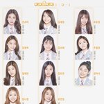 새삼 여프듀 조합 ㅅㅌㅊ네