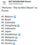 [도재정] <b>아이튠즈</b> 14개국 1위!