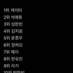 이거 <b>중간</b> 순위 뜨기 전에 올라온거라고?