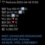[도재정] 얘들아 다시오른다 <b>탑백</b> 17위