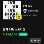 아이브 정규 1집 <b>스</b><b>밍</b> 역대 4위