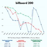 [TXT] 도라방스