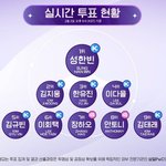 1화 순위 ㅈㄴ 구라같다