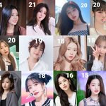 아이즈원 데뷔 나이 봐라