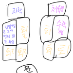 [댓글부탁해] 나 오늘 학교에서 레전드 사건 경험 함
