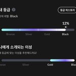 너네 <b>아만</b>다 등급 몇나옴??