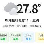 오늘 <b>기온</b> 미쳤냐 ㅗ
