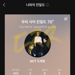 [도재정] 나 하루종일 돌리는데 <b>친밀</b>도 왤케 낮지