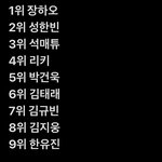 보이즈플래닛 <b>최종</b> <b>데뷔</b><b>멤</b>