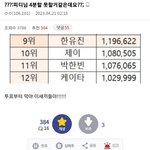 [제베원] 앜ㅋㅋ 이거 개웃겨