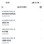 보이즈플래닛 도배 실트 <b>위에</b> 트레저 단 하나