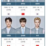 [제베원] 이제 <b>만</b>으로 <b>나이</b> 바뀌니까