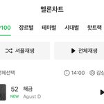 방탄 슈가 타이틀 멜론 <b>진입</b> 52위