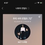 [도재정] <b>친밀</b>도 겁나 안올라