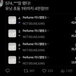 [도재정] 유닛<b>초동</b> 1위까지 4만장